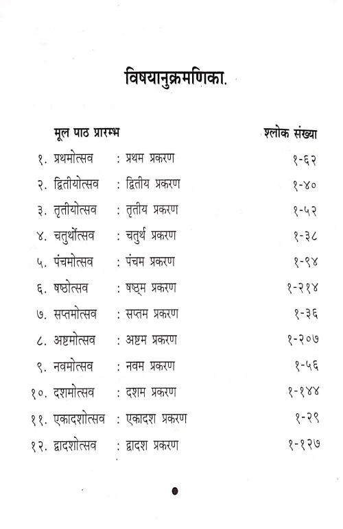 Kshemkutuhalam ( KAS 173)
